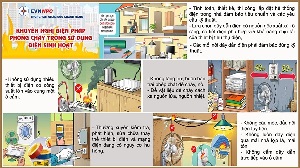 Tổng công ty Điện lực miền Bắc chú trọng thực hiện an toàn phòng cháy trong sử dụng điện và quản lý vận hành lưới phân phối